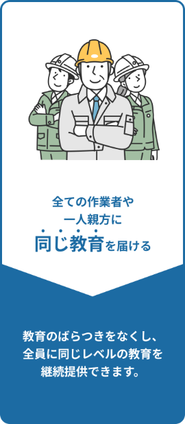 s3-card1