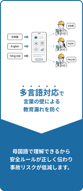 s3-card3